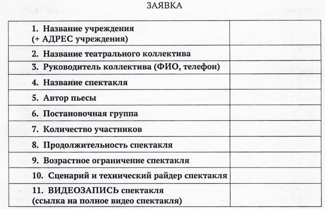 вид заявки